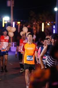 BIB: 
                            <button type="button" onclick="openModal(24102873)" class="btn btn-primary btn-sm float-right btn-popup" data-toggle="modal" data-target=".modal-high-quality">
                        <i class="fas fa-shopping-cart"></i> Add to Cart
                    </button>
                                            <button type="button" onclick="isThisMe(24102873, true)" class="btn btn-success btn-sm float-right btn-popup btn-isme hidden" data-toggle="tooltip" data-placement="bottom" title="นี่คือรูปของคุณใช่ไหม คลิกที่นี่เพื่อเอาเข้าอัลบั้ม">
                        <i class="fas fa-plus"></i> Add to album
                    </button>
                    <button type="button" onclick="isThisMe(24102873, false)" class="btn btn-warning btn-sm float-right btn-popup btn-isnotme hidden">
                        <i class="fas fa-ban"></i> Remove from album
                    </button>